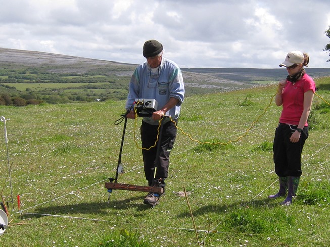 Great Famine Archaeology electrical resistance survey