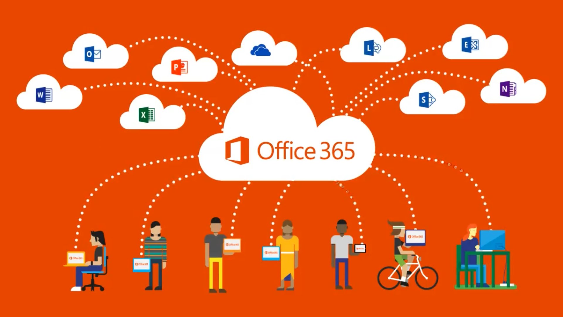 Office 365 Software