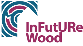 InFutUReWood_Logo