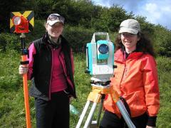 Research Current, Lisanroo, Total Station